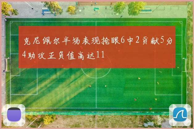 克尼佩尔半场表现抢眼6中2贡献5分4助攻正负值高达11
